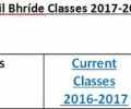Class lists 2017/2018